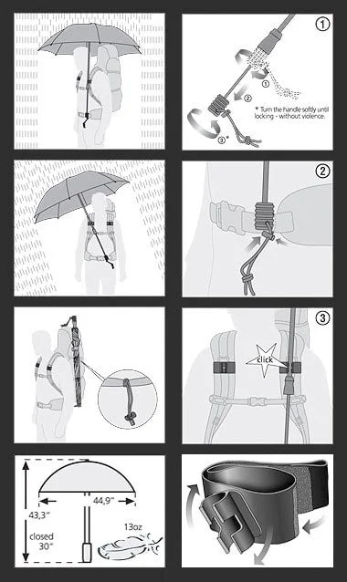 This backpack umbrella lets you walk hands-free in the rain — Future Blink